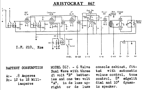 867; Aristocrat, Syme E.S (ID = 703229) Radio