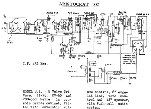 881; Aristocrat, Syme E.S (ID = 704297) Radio