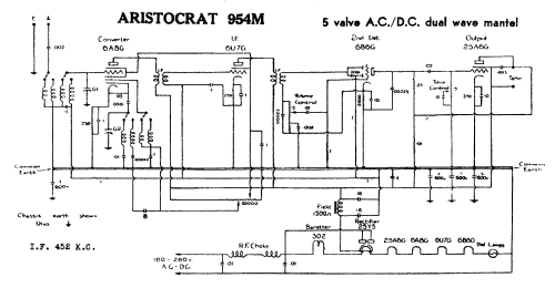 954M; Aristocrat, Syme E.S (ID = 761374) Radio