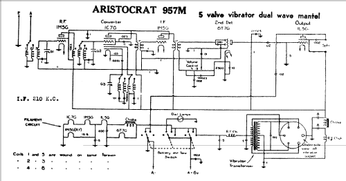 957M; Aristocrat, Syme E.S (ID = 761672) Radio