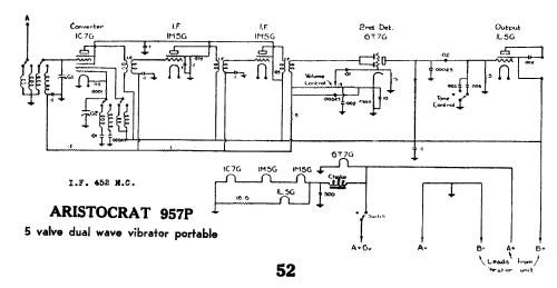 957P; Aristocrat, Syme E.S (ID = 761666) Radio