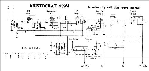 959M; Aristocrat, Syme E.S (ID = 761673) Radio