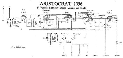 1056; Aristocrat, Syme E.S (ID = 2083854) Radio