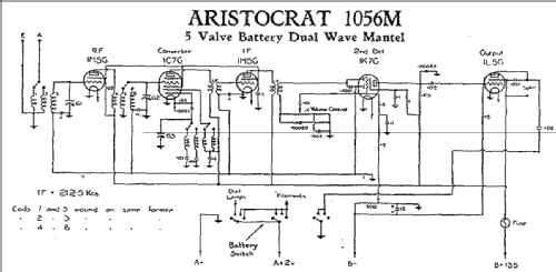 1056M; Aristocrat, Syme E.S (ID = 2083855) Radio