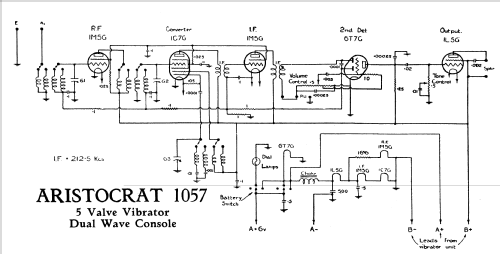 1057; Aristocrat, Syme E.S (ID = 2255777) Radio