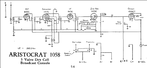 1058; Aristocrat, Syme E.S (ID = 2083873) Radio