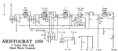 1059; Aristocrat, Syme E.S (ID = 2089081) Radio