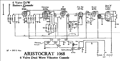 1068; Aristocrat, Syme E.S (ID = 2089084) Radio