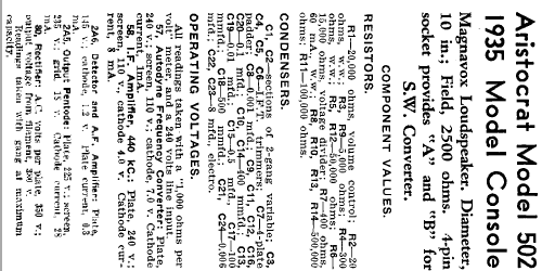 Aristocrat 502; Electrical Specialty (ID = 1931799) Radio