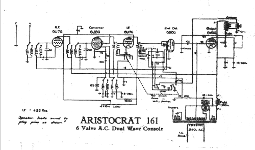 161; Aristocrat, Syme E.S (ID = 2471269) Radio