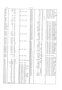 Tafelradiogrammofoon H432A; Aristona; Eindhoven (ID = 3075581) Radio