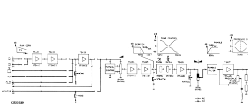 Hi-Fi Amplifier 6561 /00 /13 /38; Aristona; Eindhoven (ID = 1700105) Ampl/Mixer