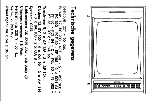 SA65T415A; Aristona; Eindhoven (ID = 2307094) Television