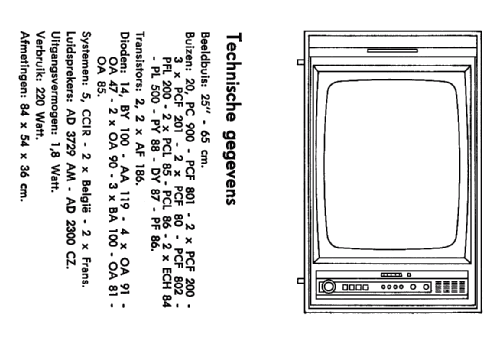 SA65T584A; Aristona; Eindhoven (ID = 2309382) Television