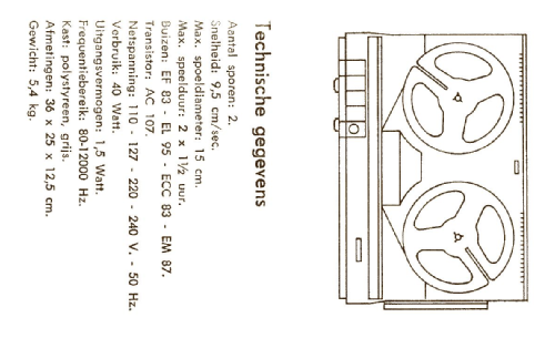 SA9105A; Aristona; Eindhoven (ID = 2303298) R-Player