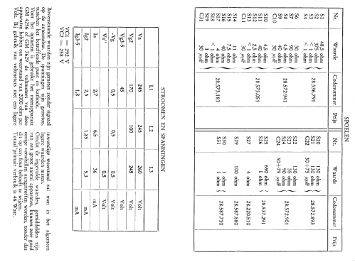 Aristona RA12A-32; NSF Nederlandsche (ID = 1043611) Radio