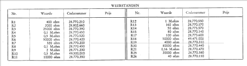 Aristona RA12A-32; NSF Nederlandsche (ID = 1043614) Radio