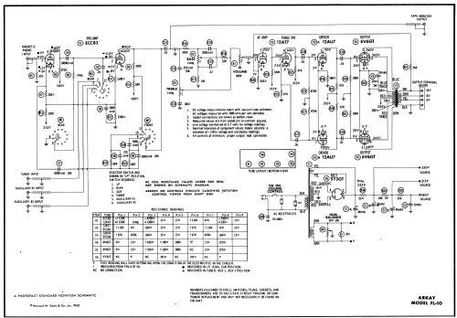 FL-10 ; Arkay International (ID = 523205) Ampl/Mixer