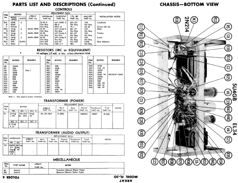 FL-30; Arkay International (ID = 522075) Ampl/Mixer