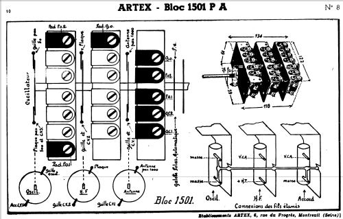 Bloc 1501PA; Artex; Paris, (ID = 1040027) mod-past25