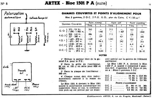 Bloc 1501PA; Artex; Paris, (ID = 1040032) mod-past25