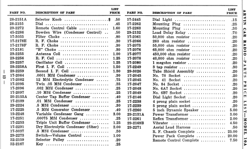 10A ; Arvin, brand of (ID = 1195744) Car Radio