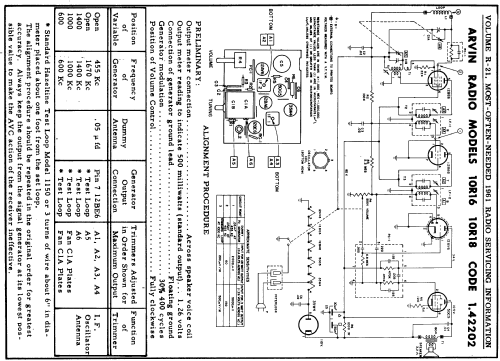 10R18 Ch= 1.42202; Arvin, brand of (ID = 142578) Radio