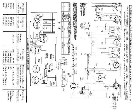 10R22 Ch= 1.46700; Arvin, brand of (ID = 450404) Radio