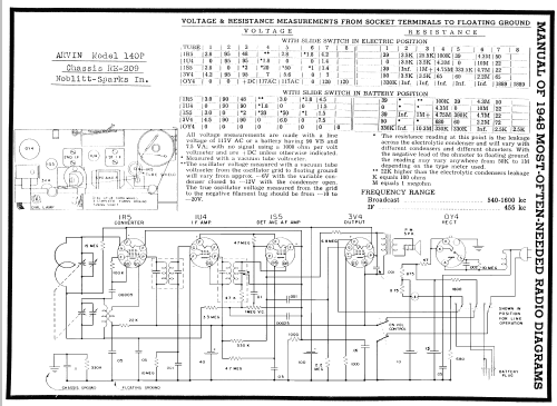 140-P Ch= RE-209; Arvin, brand of (ID = 90694) Radio