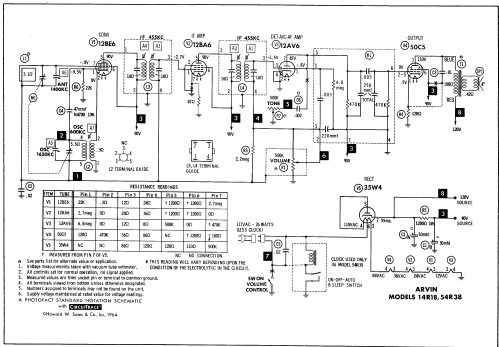 14R18 Ch= 1.81001; Arvin, brand of (ID = 552915) Radio