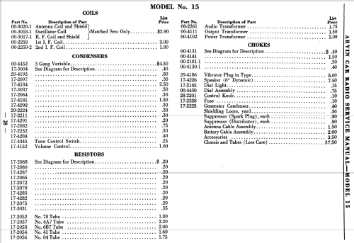 15 ; Arvin, brand of (ID = 1196058) Car Radio