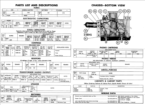 2093 Ch= 11.48200; Arvin, brand of (ID = 589995) Enrég.-R