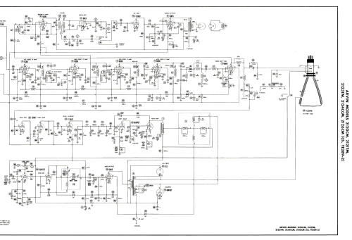 2120CM Ch= TE289-2; Arvin, brand of (ID = 2824111) Television