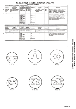 2120CM Ch= TE289-2; Arvin, brand of (ID = 2824113) Television