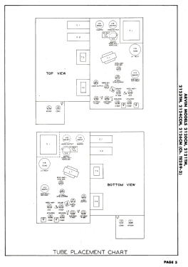 2120CM Ch= TE289-2; Arvin, brand of (ID = 2824115) Television