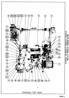 2120CM Ch= TE289-2; Arvin, brand of (ID = 2824119) Television