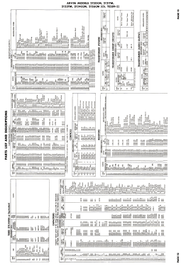 2120CM Ch= TE289-2; Arvin, brand of (ID = 2824124) Television