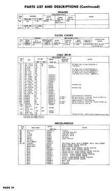 2120CM Ch= TE289-2; Arvin, brand of (ID = 2824125) Television