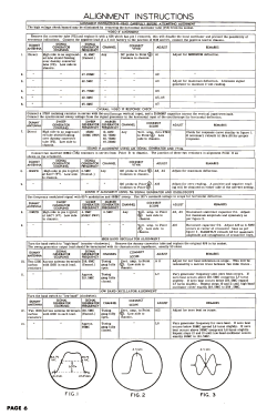 2164 Ch= TE-290; Arvin, brand of (ID = 2868975) Television