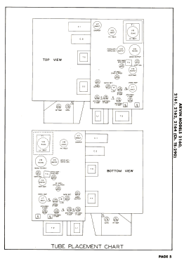 2164 Ch= TE-290; Arvin, brand of (ID = 2868978) Television