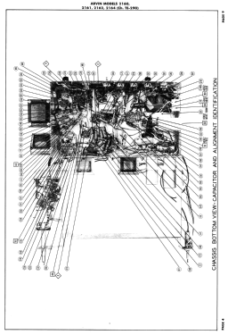 2164 Ch= TE-290; Arvin, brand of (ID = 2868980) Television