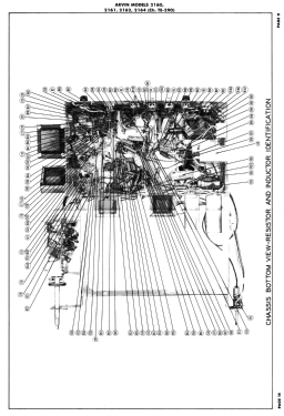 2164 Ch= TE-290; Arvin, brand of (ID = 2868982) Television