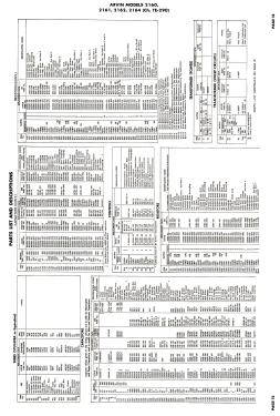 2164 Ch= TE-290; Arvin, brand of (ID = 2868985) Television