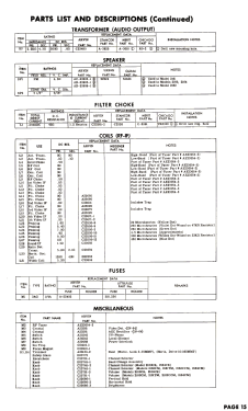 2164 Ch= TE-290; Arvin, brand of (ID = 2868986) Television