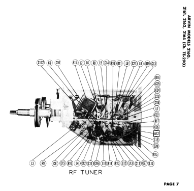 2164 Ch= TE-290; Arvin, brand of (ID = 2868990) Television