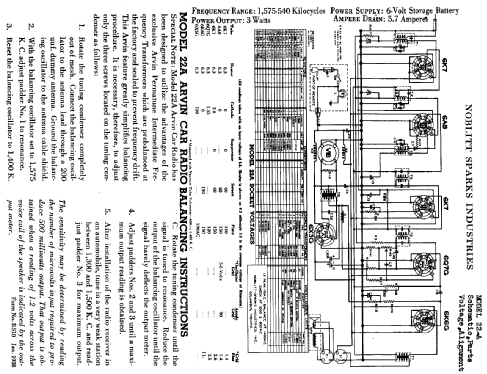 22A ; Arvin, brand of (ID = 426993) Car Radio