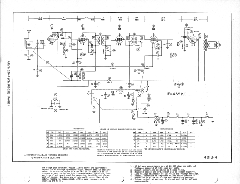 250-P Ch= RE-248; Arvin, brand of (ID = 1381135) Radio