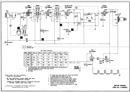 Arvin 2581 Ch= 1.43800; Arvin, brand of (ID = 552943) Radio