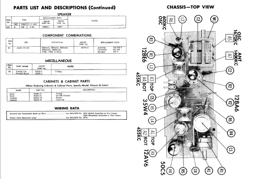 Arvin 2581 Ch= 1.43800; Arvin, brand of (ID = 552944) Radio