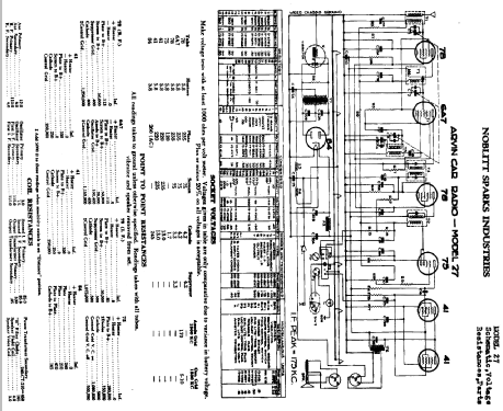 27 ; Arvin, brand of (ID = 426235) Car Radio